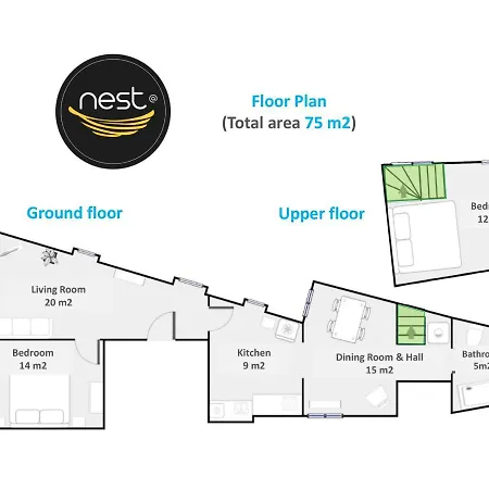 Panoramic Graca Duplex With Castle And River Views By Nestatlisbon * 리스본